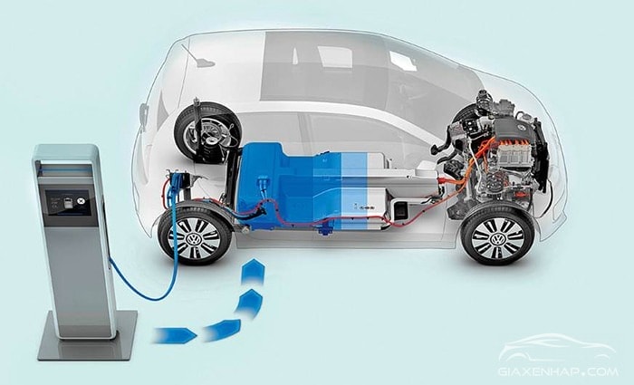 Xe ô tô điện VinFast chạy được bao nhiêu km khi sạc đầy?