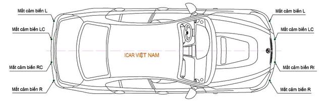 Hướng dẫn lắp đặt cảm biến va chạm trước, sau xe ô tô