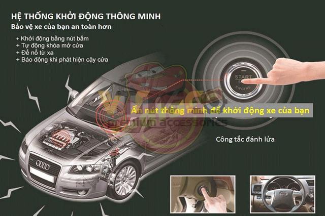 Bộ Start Stop Smartkey: Hệ thống khởi động thông minh và an toàn cho xe của bạn