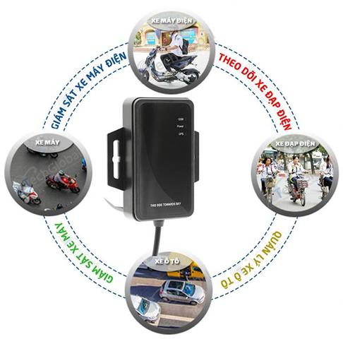 Top những thương hiệu uy tín cung cấp thiết bị định vị ô tô