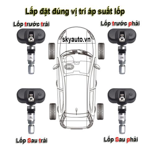Hướng dẫn lắp và cài đặt cảm biến áp suất lốp ô tô