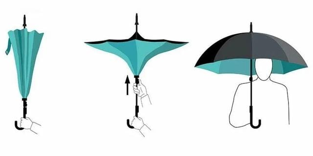 Ô gấp ngược: Phụ kiện ô tô thông minh tiện ích