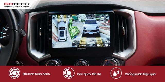Tìm hiểu về camera 360 ô tô: Chức năng và tính năng của camera 360 ô tô